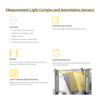 REER MEASUREMENT LIGHT CURTAIN MEASUREMENT LIGHT CURTAIN OVERVIEW